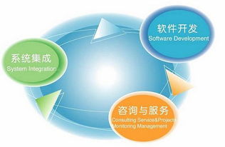 探索科創(chuàng)軟件項目 重慶科創(chuàng)職業(yè)學院創(chuàng)新創(chuàng)業(yè)科技園與127創(chuàng)客匯的協(xié)同發(fā)展