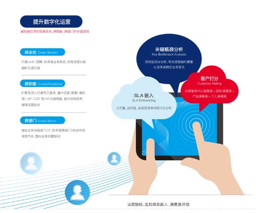 佩企信息助力萬達(dá)集團(tuán)HR共享服務(wù)中心順利上線